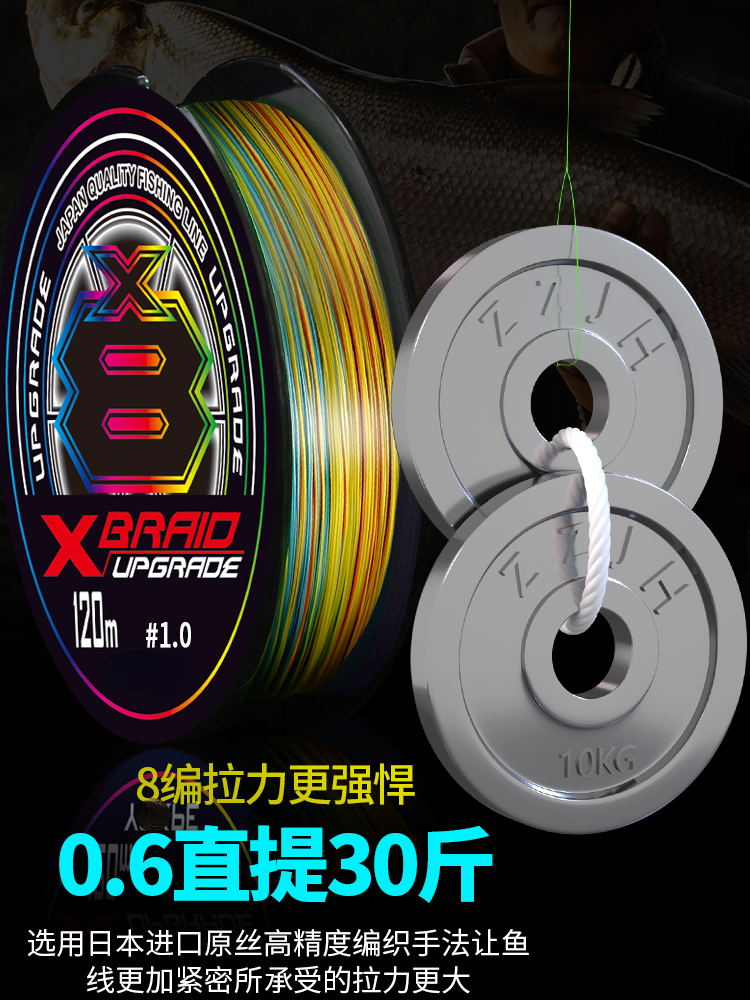 Linha YGKV8 importada do Japão - Copolymer Line avaliação e preço
